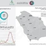 ” حسين ” يكتب عقد قِرانه