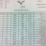 محاضرة “أمراض الأسنان وطرق تنظيفها” في المركز الصحي بالمنيزلة