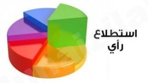 استبيان : إدارة جامع الإمام الجواد تستطلع أراءكم حول برنامج محرم 1437هـ