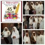 أكتشف ( 7 ) حقائق مذهلة عن الشوكولاته