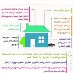 تباريكنا لـ”باقر” بعقد قِرانِه