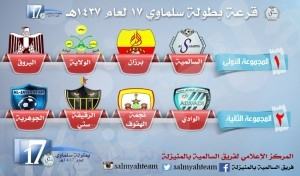 إجراء قرعة سلماوي ( 17 )