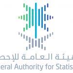 «لتبقى» عند هذه الدرجة  فهي الأنسب للتبريد المريح