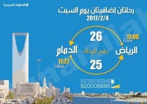 رحلتان إضافيتان للخطوط الحديدية يوم السبت القادم