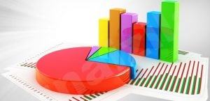 هل تؤيد استخدام الأطفال الأجهزة الذكية ؟