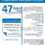 الألعاب النارية تزين سماء المنيزلة