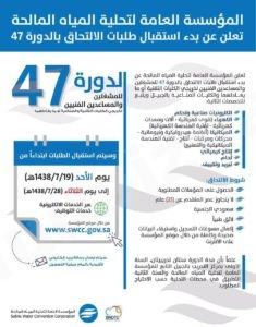 التحلية تعلن عن وظائف