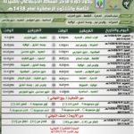 شاشة لعرض النتائج في دورة المنيزلة 