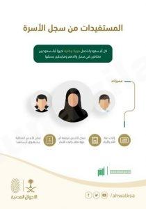 الأحوال المدنية : يحق لكل أم سعودية الحصول على ” سجل الأسرة للأمهات “