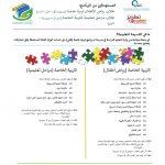 بعد عناء طويل .. إنهاء أزمة التسريب الأزلية بالمنيزلة