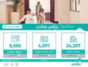 بالأسماء.. إعلان المستفيدين من الدفعة الأخيرة لـ”سكني”