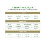رسميا.. البلديات تمنع تقزيم الأشجار