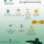 الدليم تحتفل بابنها عبدالله