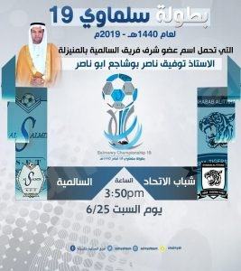 بالتعادل الإيجابي الثالث “السالمية” .. يودع البطولة 