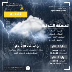 تنبيه بأمطار رعدية على المنطقة الشرقية لهذا اليوم الجمعة