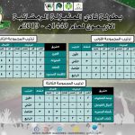 سماحة الشيخ حبيب يُرزق بمولود جديد