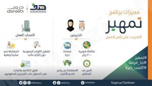 “هدف”: 5 مزايا لبرنامج التدريب على رأس العمل “تمهير”