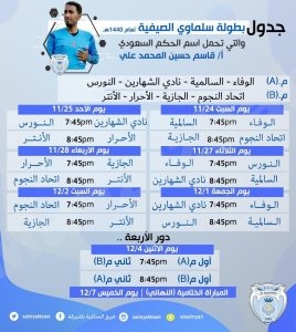 السالمية يطلق أسم “المحمد علي” على بطولته للناشئين