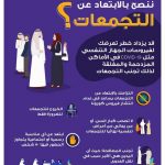 وزارة الصحة تعلن تسجيل 24 حالة إصابة جديدة بفيروس كورونا