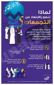“الصحة” تنصح بالابتعاد عن التجمعات