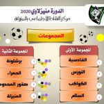 تحذير من تعليق الملابس في الشرفات.. وعقوبات تنتظر المخالفين