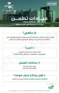 عيادات ”تطمن“ في ثلاثة مراكز صحية بالأحساء