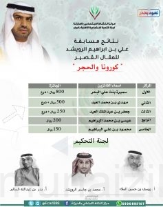مركز النشاط الاجتماعي : أسماء الفائزين في مسابقة مقال “كورونا والحجر”