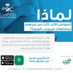 مستمر بالذهاب للاستراحة والاجتماعات العائلية والأصدقاء؟ شاهد هذا الفيديو