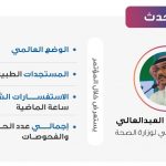 هل ينقل الماء #كورونا.. الصحة العالمية تجيب