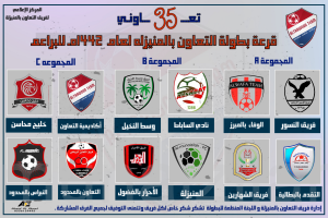 قرعة بطولة تعاوني 35 بالمنيزلة