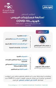 غدًا الأحد ، مؤتمر لوزارتي الداخلية والصحة لمتابعة مستجدات الجائحة.