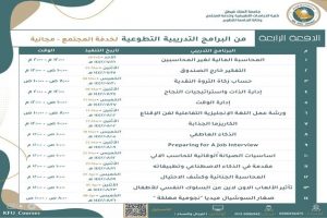 كلية الدراسات التطبيقية وخدمة المجتمع تعلن عن مجموعة من الدورات التدريبية المجانية عن بعد