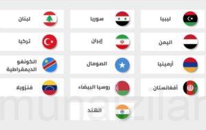 «الداخلية»: استمرار منع سفر المواطنين إلى 13 دولة دون إذن مسبق