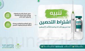 #عاجل: رسمياً..التحصين إلزامي لدخول المنشآت العامة والخاصة بدءًا من أول أغسطس