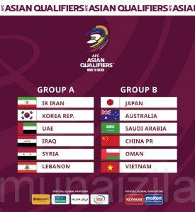 قرعة تصفيات كأس العالم 2022 تضع المنتخب السعودي في المجموعة الثانية