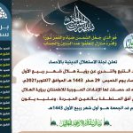 الهيئة العامة للترفيه تعلن برنامج الدبلوم المنتهي بالتوظيف (350 متدرب ومتدرب)