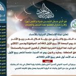تعرف على أسهل طريقة لإصدار “القرار المساحي” بغرض البناء عبر “منصة بلدي”