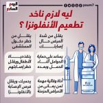الصحة السعودية:  تربط الأداء الوظيفي والعلاوة بالجرعة الثالثة