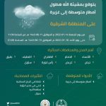 توجيهات من وزير التعليم قبيل العودة الحضورية لطلاب الابتدائية ورياض الأطفال