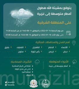 الدفاع المدني يحذر.. أمطار وبَرد حتى ساعات متأخرة