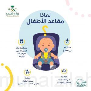 «عش بصحة» تكشف أهمية مقاعد الأطفال أثناء القيادة