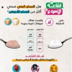 التأمينات الاجتماعية تعلن عن برنامج النخبة لتطوير المواهب المنتهي بالتوظيف 2022م