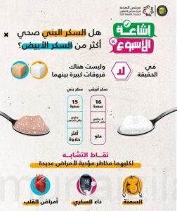 هل هناك فروق بين السكر البني والأبيض وأيهما صحي أكثر؟.. (الصحة الخليجي) يجيب