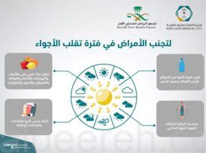 4 نصائح طبية لتجنب الأمراض خلال فترة التقلبات الجوية