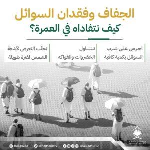 «الحج»: 3 نصائح لتفادي الجفاف وفقدان السوائل في العمرة