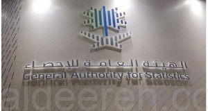 الإحصاء: انخفاض الصادرات غير البترولية للمملكة بنسبة 25.9٪ في الربع الثاني من 2023