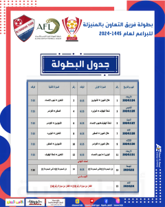 انطلاقة مميزة لـ«تعاون المنيزلة» في افتتاح بطولة (تعاوني44) للبراعم