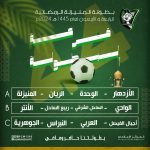 بالفيديو.. مشوار الشاعر الأحسائي «حيدر العبدالله» في (معلقة ٤٥) يتوقف عند مرحلة الربع نهائي