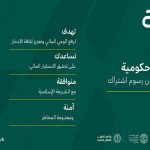 الزعاق: لن يرحل الشتاء بدون قبلات باردة.. وهذا ما توقعه بشأن طقس رمضان المبارك