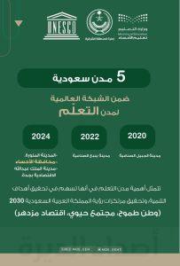 بينها الأحساء .. 5 مدن سعودية ضمن الشبكة العالمية لـ «مدن التعلّم»
